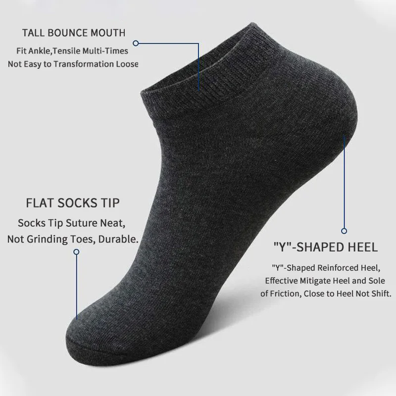 5 Pairs Unisex Casual Plain Co – No Show Sock Women recenzja i cena