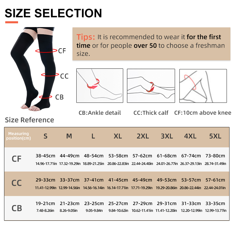 1Pair Thigh High Open Toe Medi – Compression Sock Medical recenzja i cena