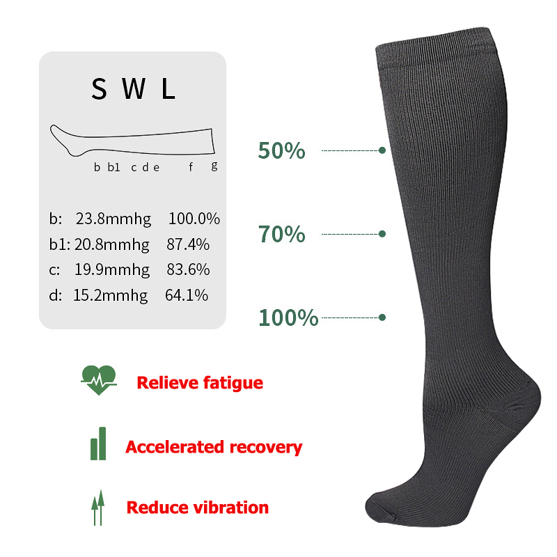 Unisex Anti-Fatigue Compressio – Compression Sock Medical recenzja i cena
