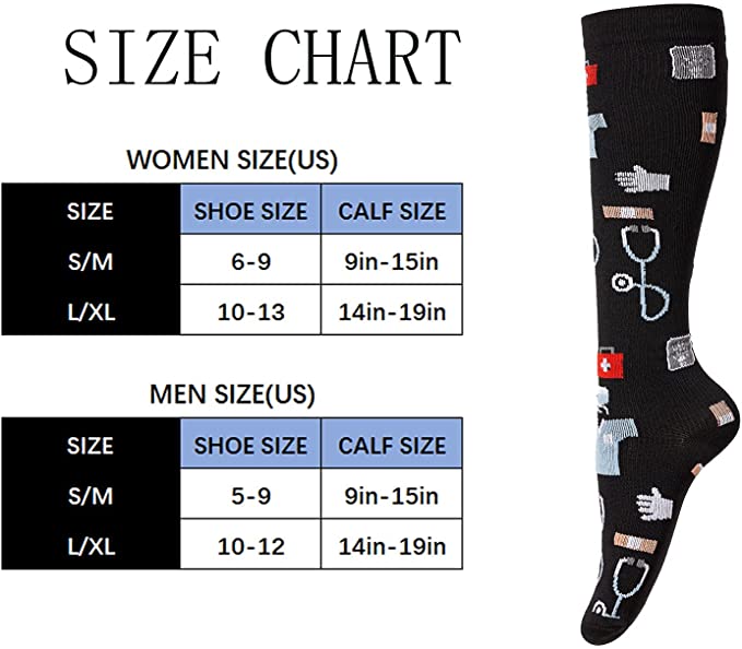 Compression Socks 20-30 Mmhg R – Compression Sock Medical recenzja i cena