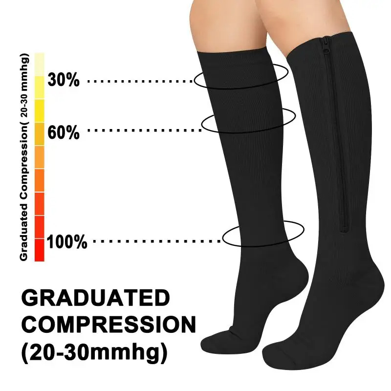 1 Pair Medical Zipper Compress – Compression Sock Medical recenzja i cena