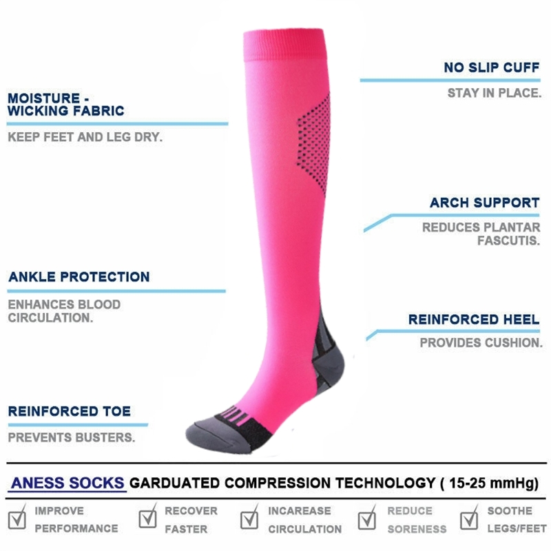 New Compression Socks Fit Foot – Compression Sock Medical recenzja i cena