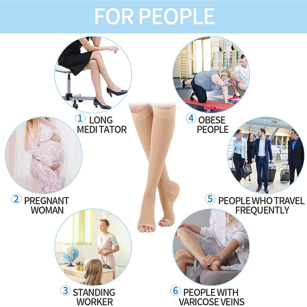Compression Socks S-XXL Medica – Compression Sock Medical recenzja i cena