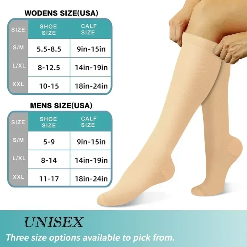 1 Pair Women's & Men's Compres – Compression Sock Medical recenzja i cena