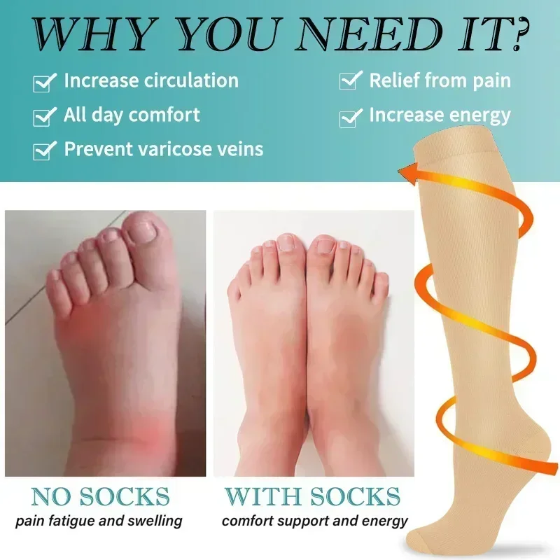 1 Pair Women's & Men's Compres – Compression Sock Medical recenzja i cena